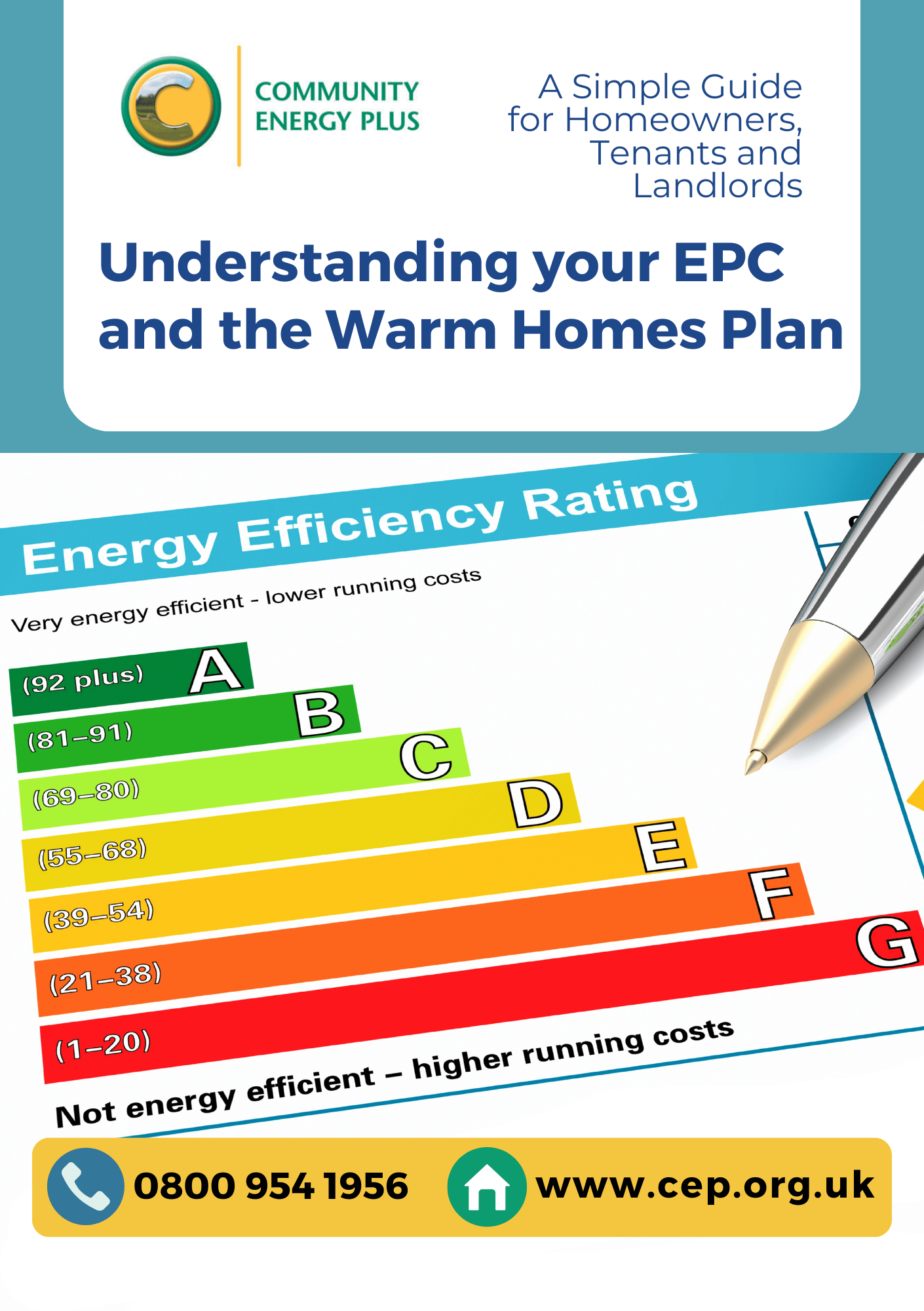 Understanding your EPC and the Warm Homes Plan advice guide