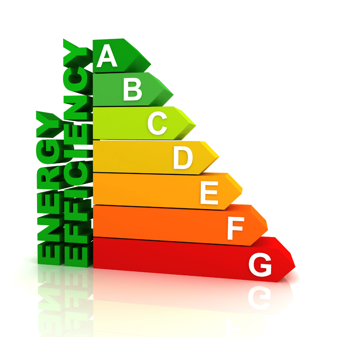 Energy Performance Certificate (EPC) ratings