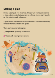 Stoke Climsland Retrofit Guide